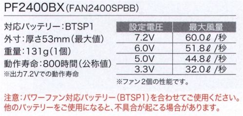 空調服（ジーベック） PF2400BX 空調服 パワーファンケーブルセット ●最大風量60.0リットル/秒（ファン2個の性能です。）●FAN2200に比べ、最大風量が23％UP【セット内容】・ファン×2・ケーブル×1●PF2400BX（FAN2400SPBB）対応バッテリー:BTSP1※注意:パワーファン対応バッテリー（BTSP1）を合わせてご使用ください。他のバッテリーをご使用になると、不具合が起こる場合があります。・「空調服」は、(株)セフト研究所・(株)空調服の特許および技術を使用しています。・「空調服」は、(株)セフト研究所・(株)空調服の商標および登録商標です。※この商品はご注文後のキャンセル、返品及び交換は出来ませんのでご注意下さい。※なお、この商品のお支払方法は、先振込(代金引換以外)にて承り、ご入金確認後の手配となります。 サイズ／スペック